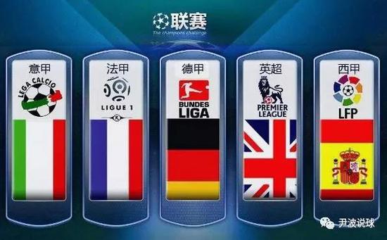 成为任何对